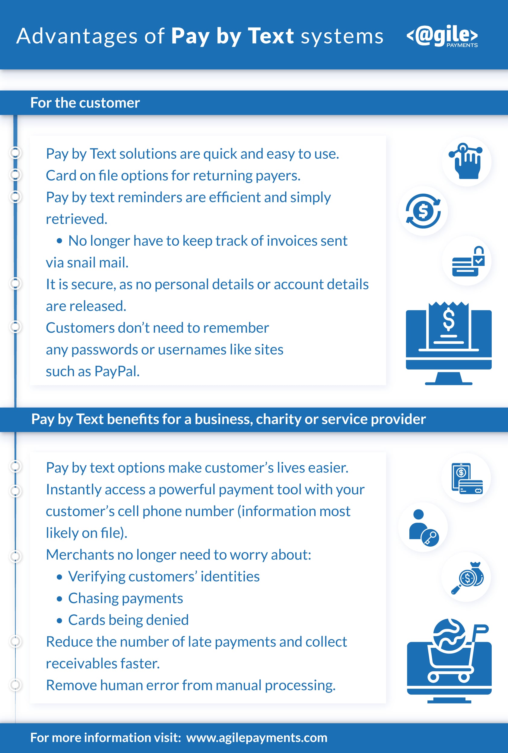 Agilepayments-5.0