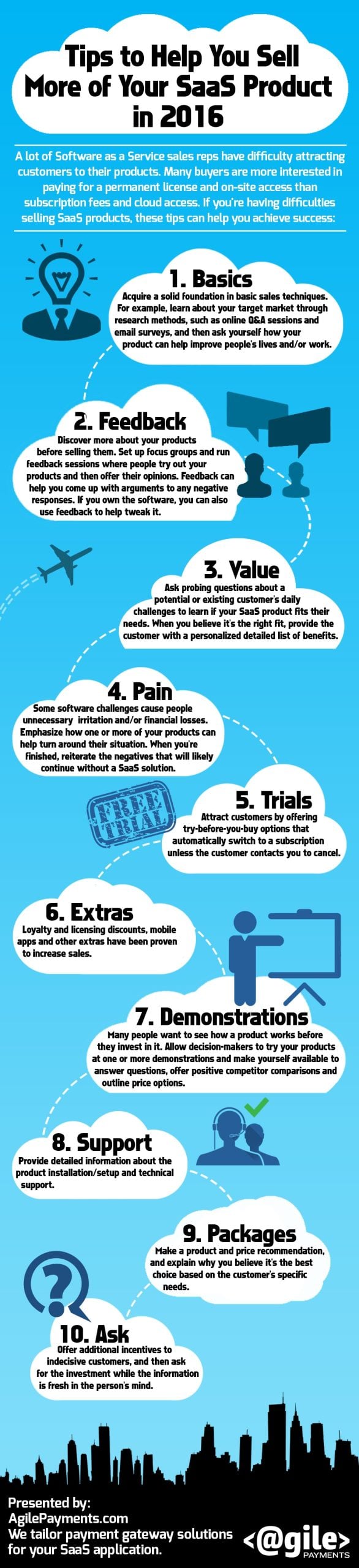 Tips To Sell More SaaS Product 2016 Infographic