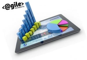 Expected CAC is a useful measure because you can update it continually as the company makes new sales and appeals to more potential customers- it works with up to the minute data, so it provides an instantaneous snapshot of how much you can expect to spend to bring in a new deal.
