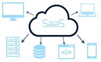 SaaS Cloud Computing Doodle Concept