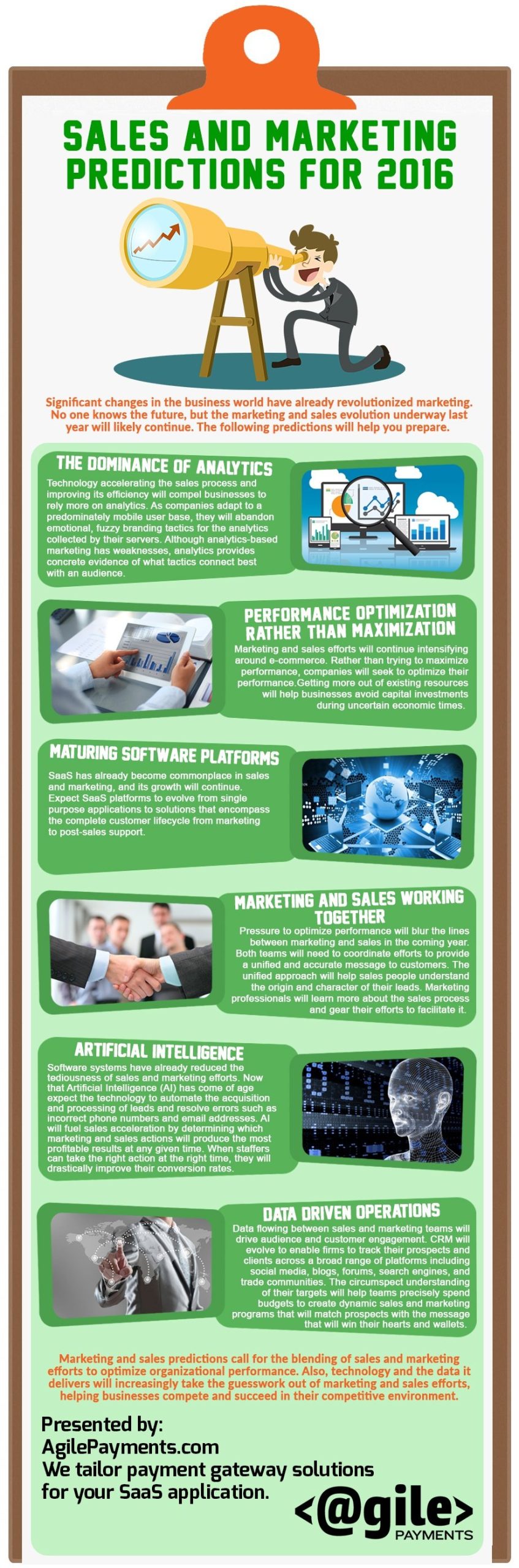 Sales-and-Marketing