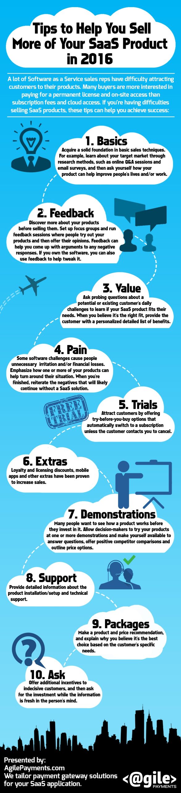 Tips To Sell More SaaS Product 2016 Infographic