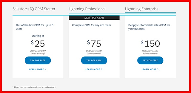 agile-salesforce-image