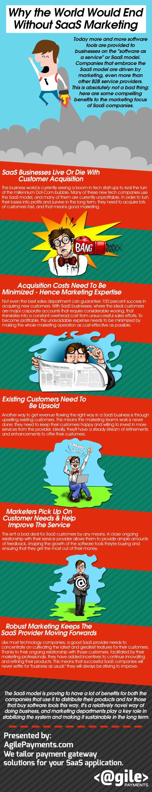 infographic-101-Why-the-World-Would-End-Without-SaaS-Marketing