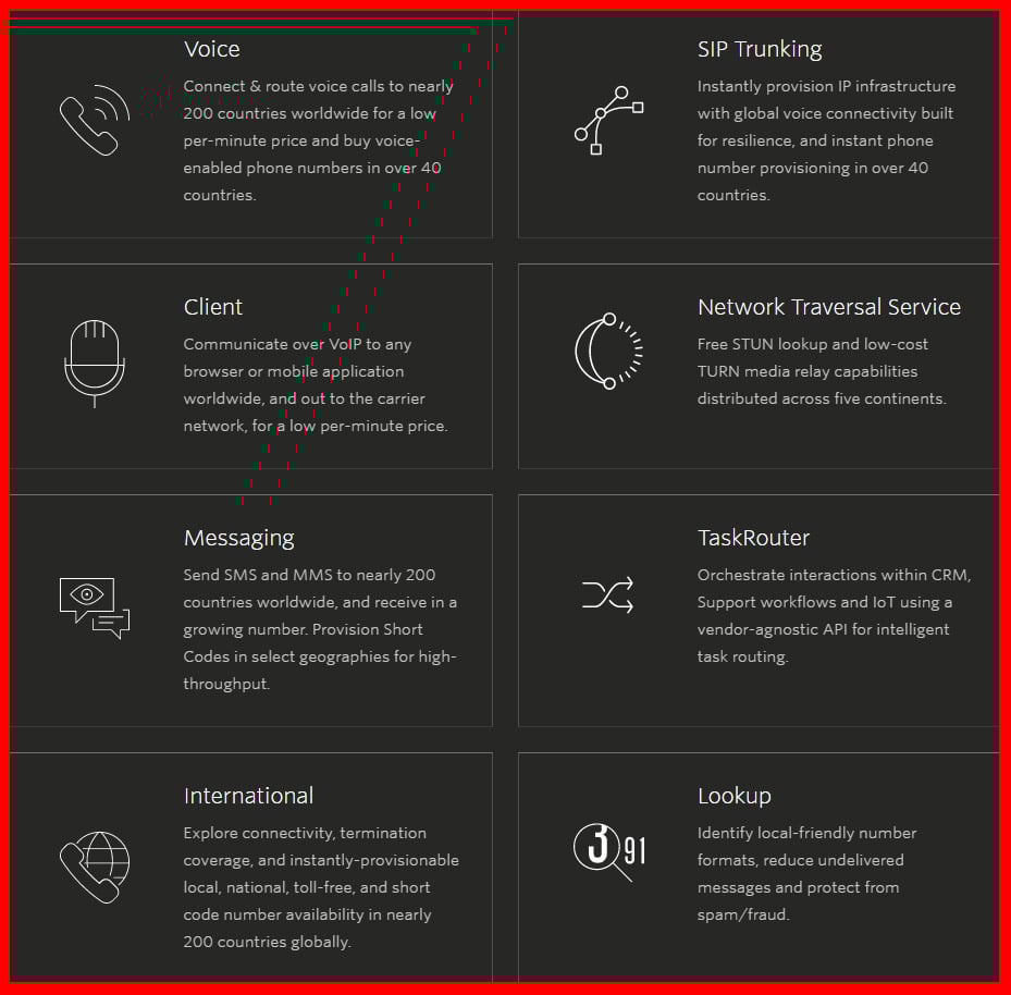 saas success stories Twilio