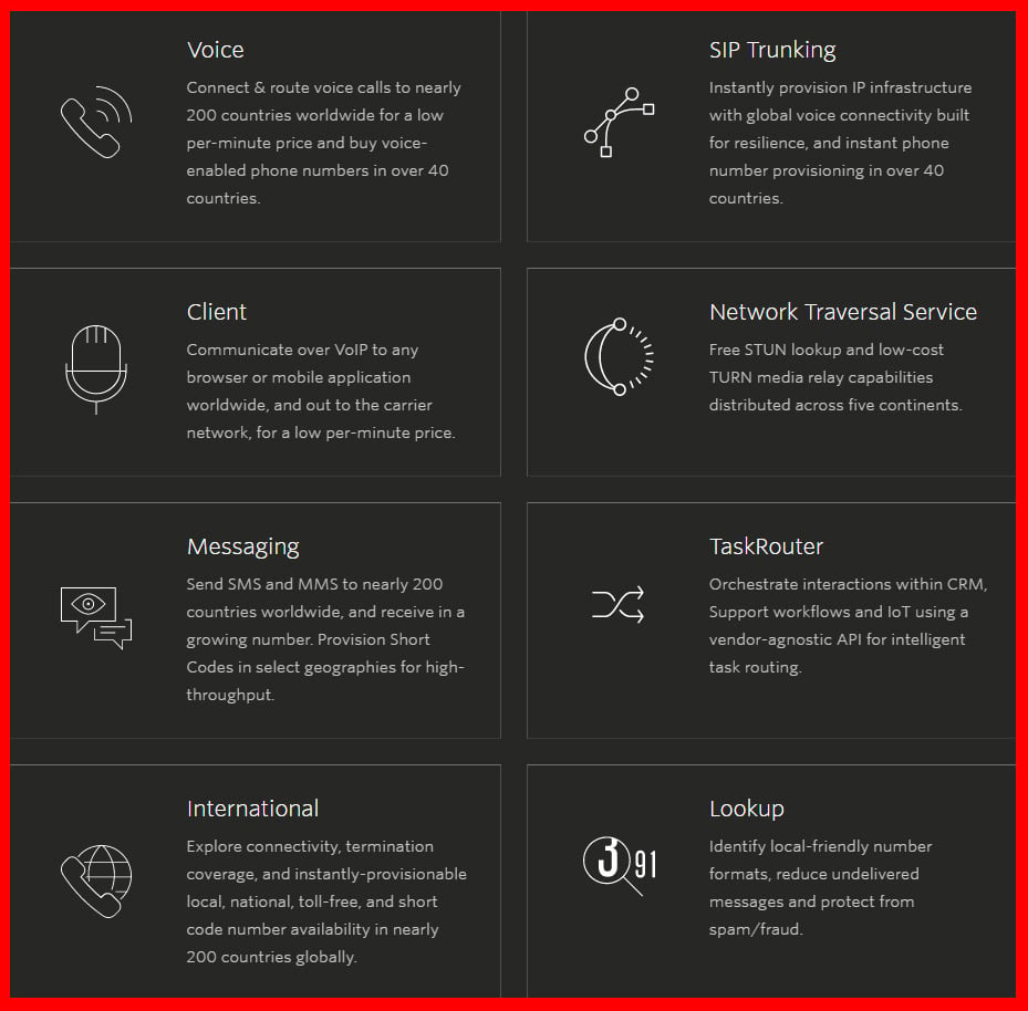 saas success stories Twilio