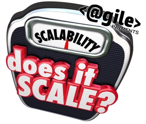 Scale with "scalability" written on it