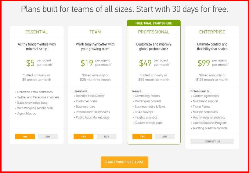 zendesk-saas-success-image