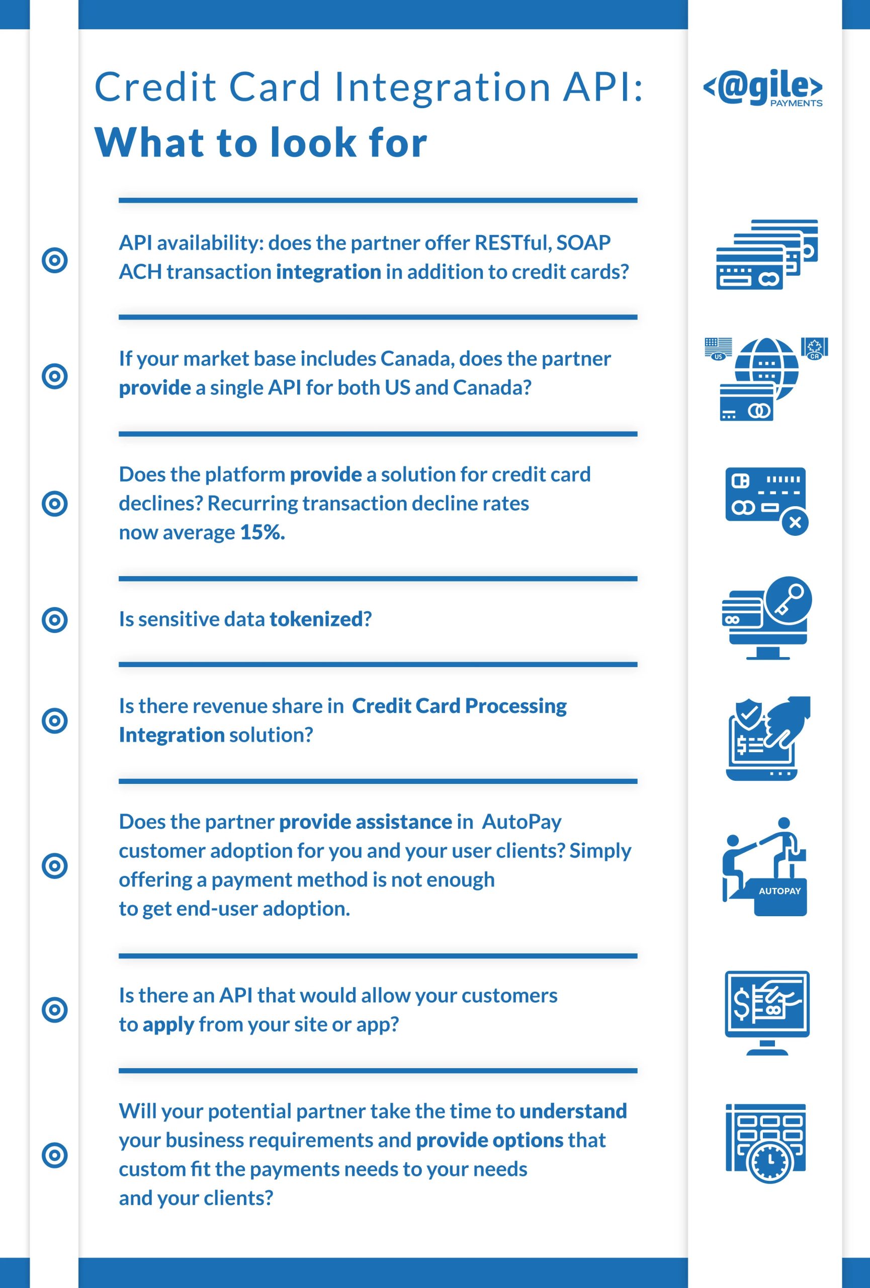 CC-IntegrationInfoG